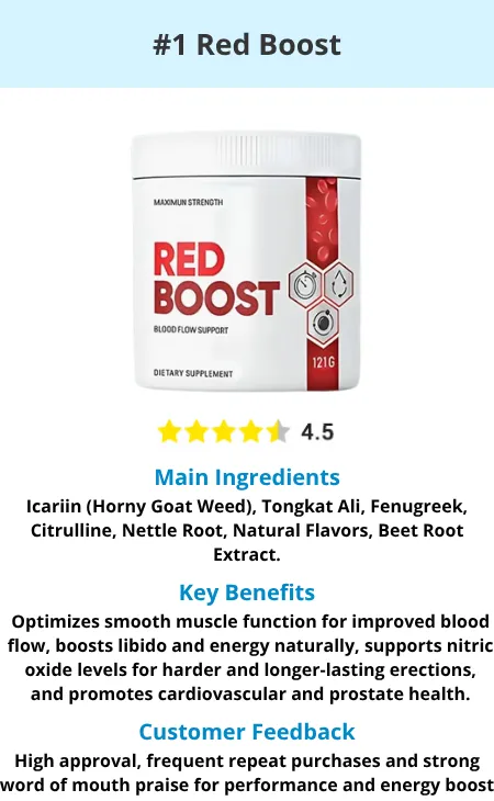 Healt men Suplement Reviews2,2